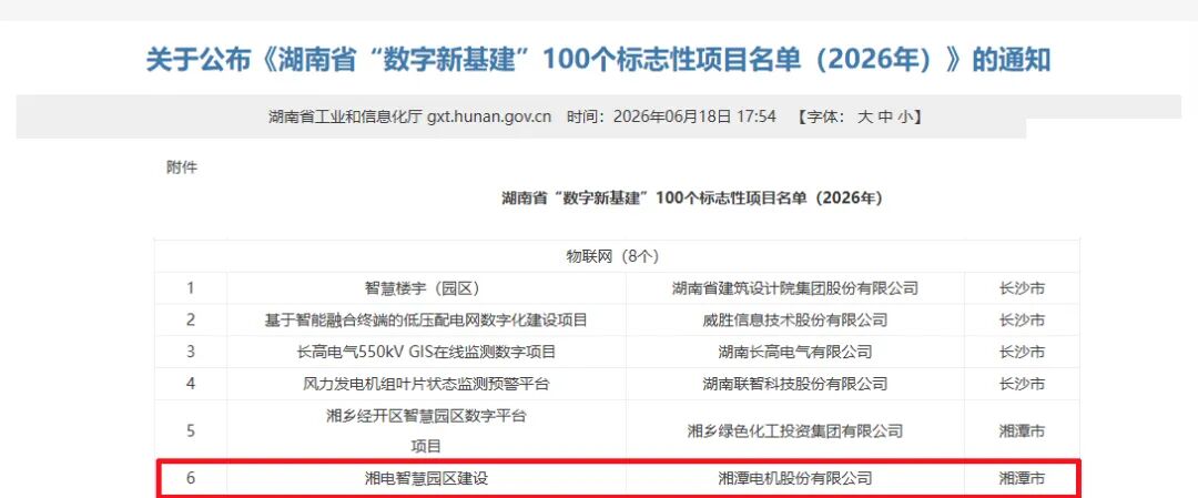 湘电智慧园区管控平台
