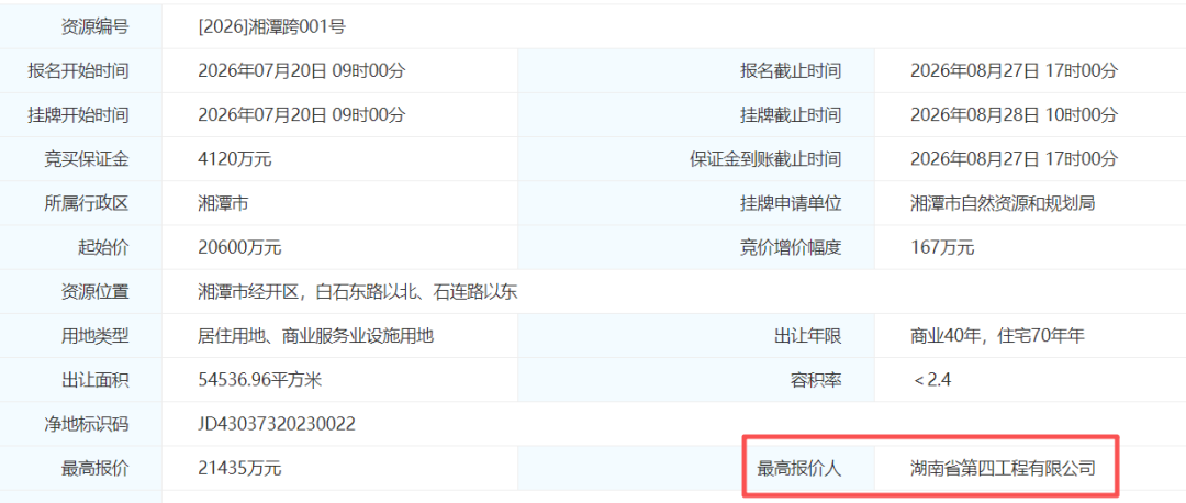 2家6轮竞价！长沙挂牌的湘潭九华地块结果出炉！