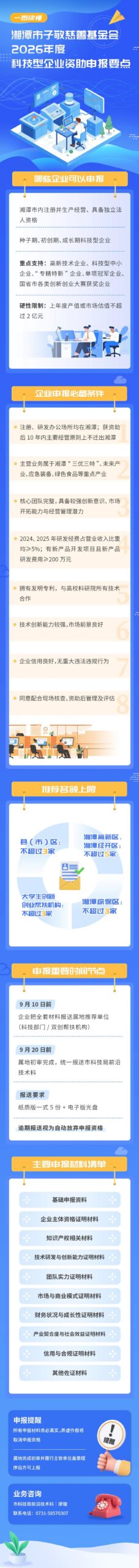 政策解读｜一图读懂湘潭市子敬慈善基金会2026年度科技型企业资助申报要点