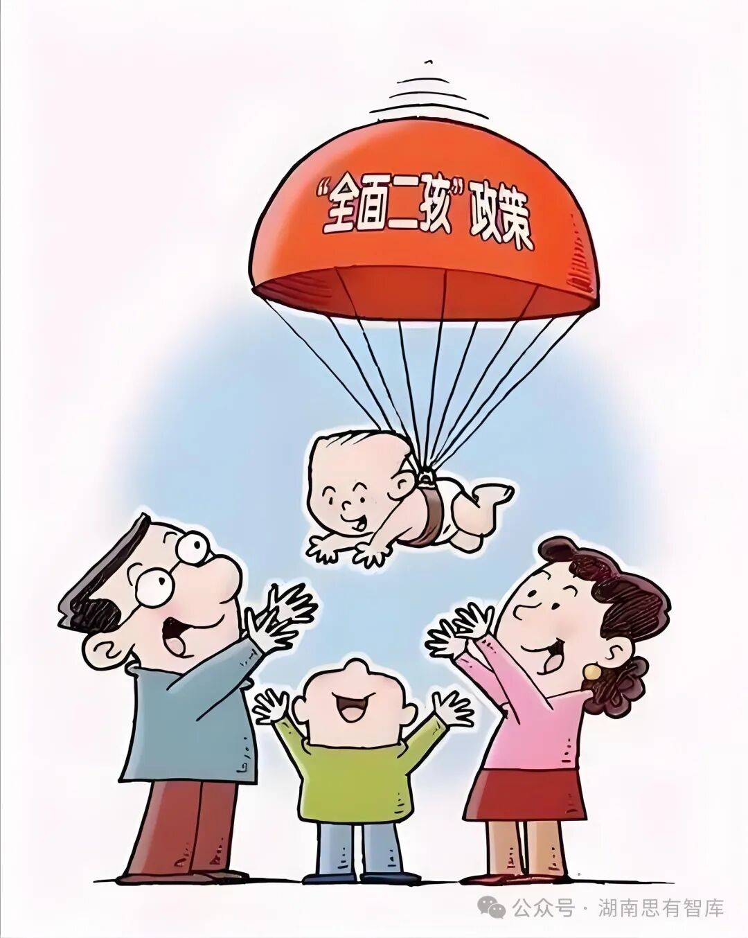 从“多子多福”到“恐婚恐育”：少子化成为中国社会新危机