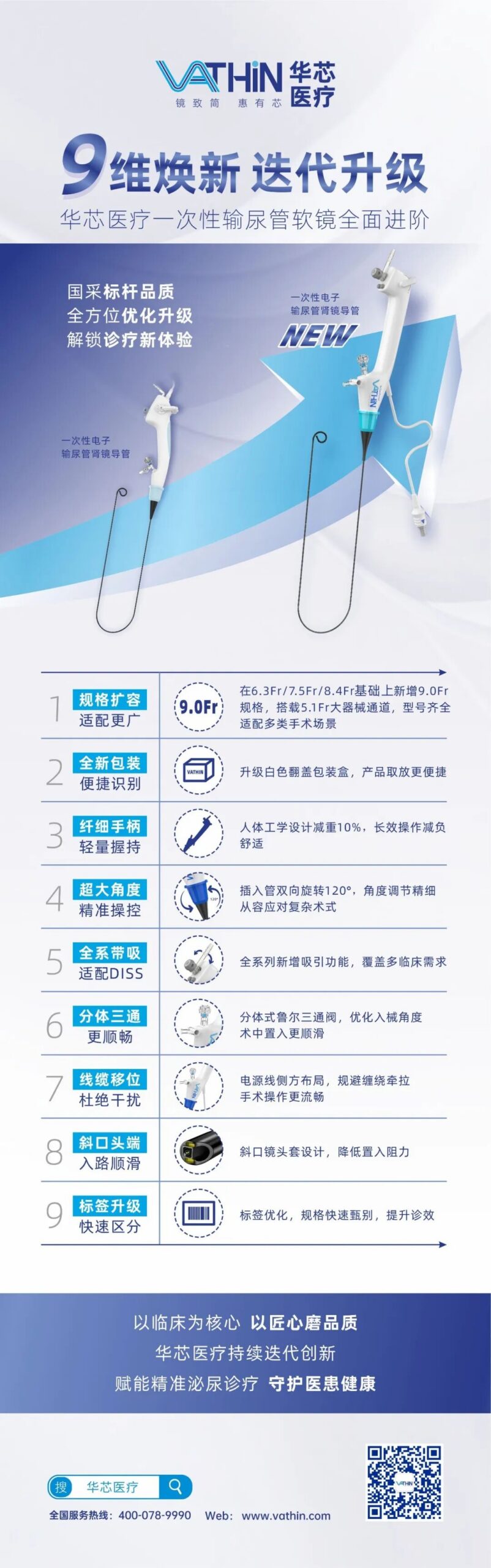 9 维焕新｜一次性输尿管软镜全面进阶！