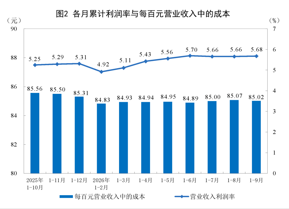 正文图片
