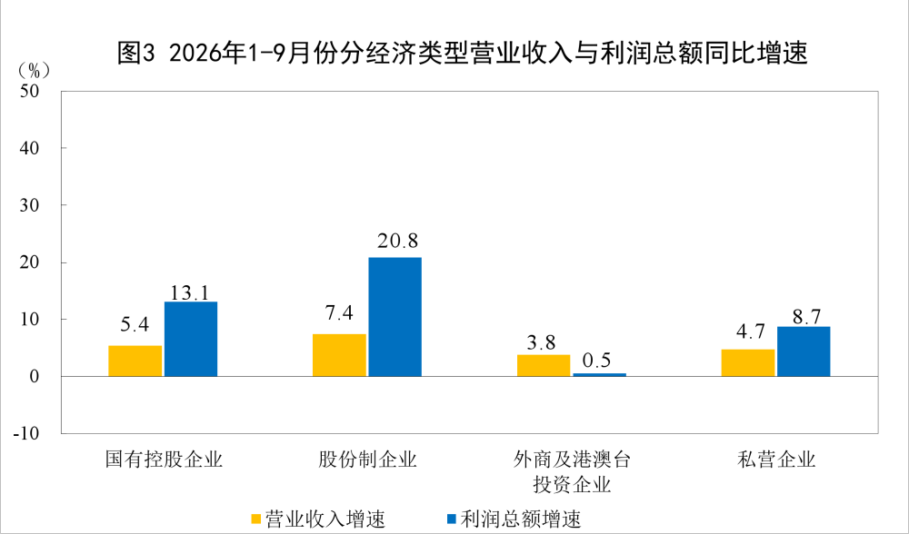 正文图片