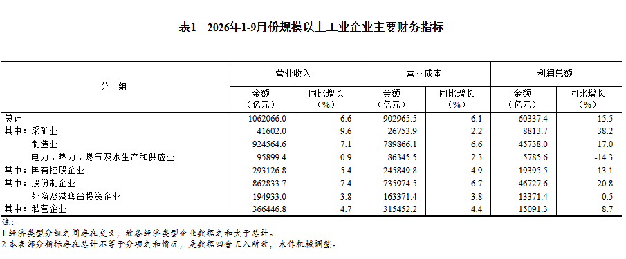 正文图片
