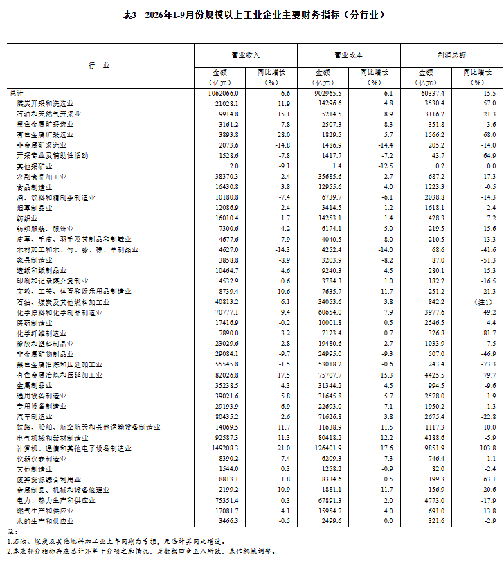 正文图片