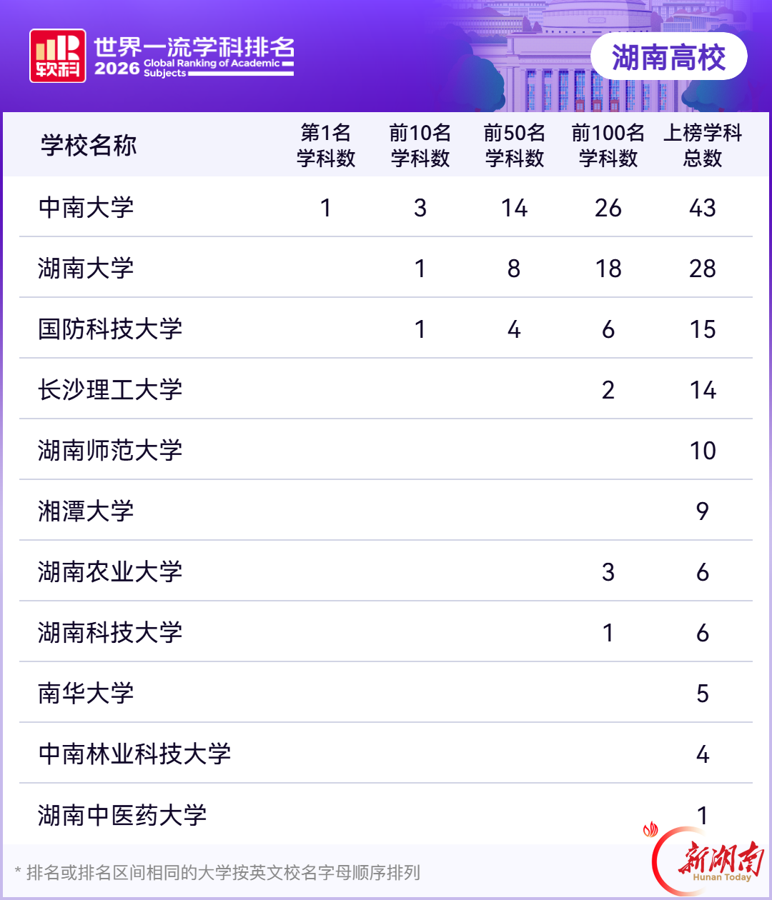 正文图片
